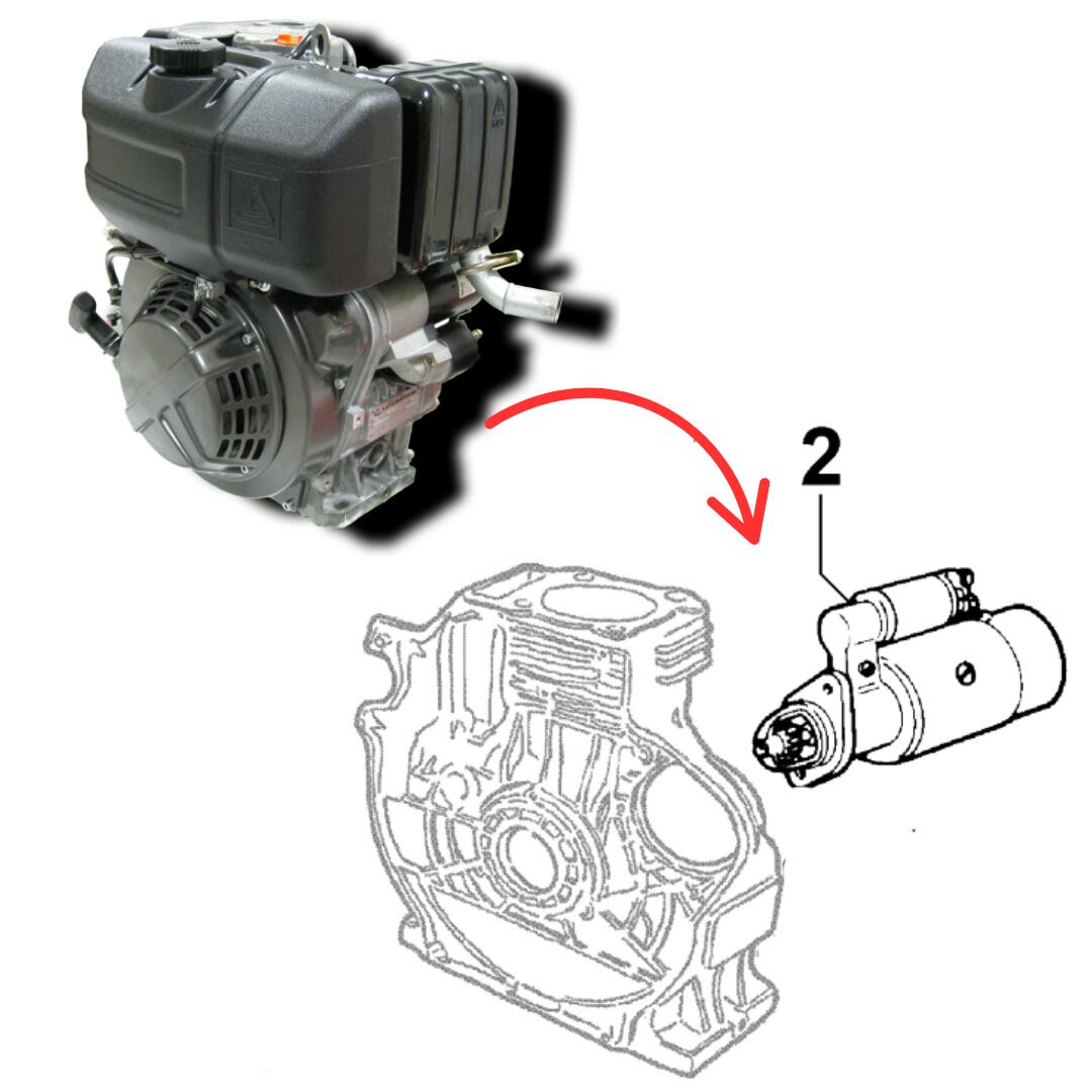 Genuine Kohler ED0058402180-S Starter Motor 15LD KD315  KD350 KD400 KD440 NEW